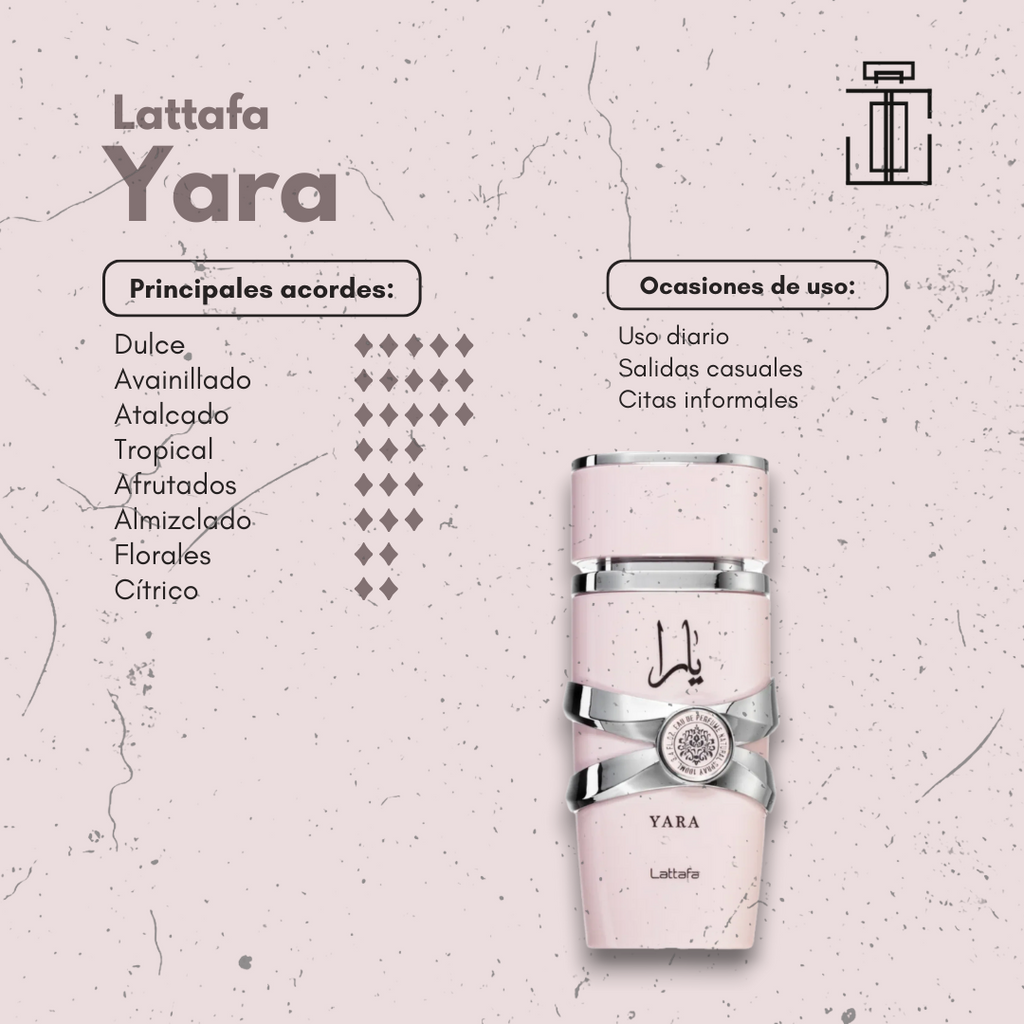 Nox Yara