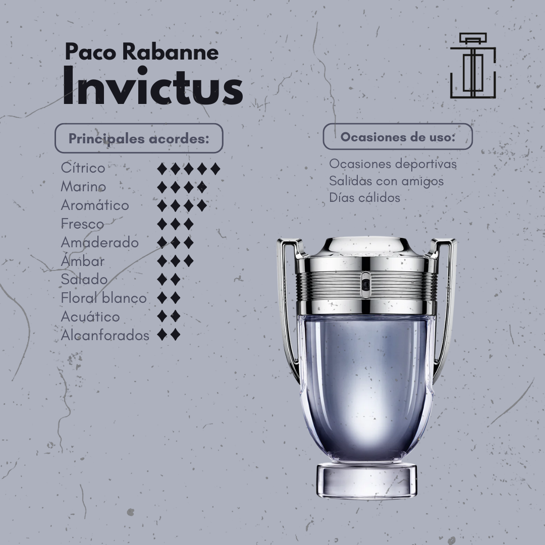 Nox Invencible