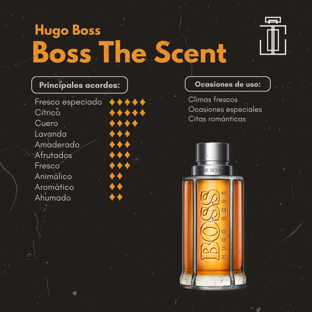 Nox His Scent