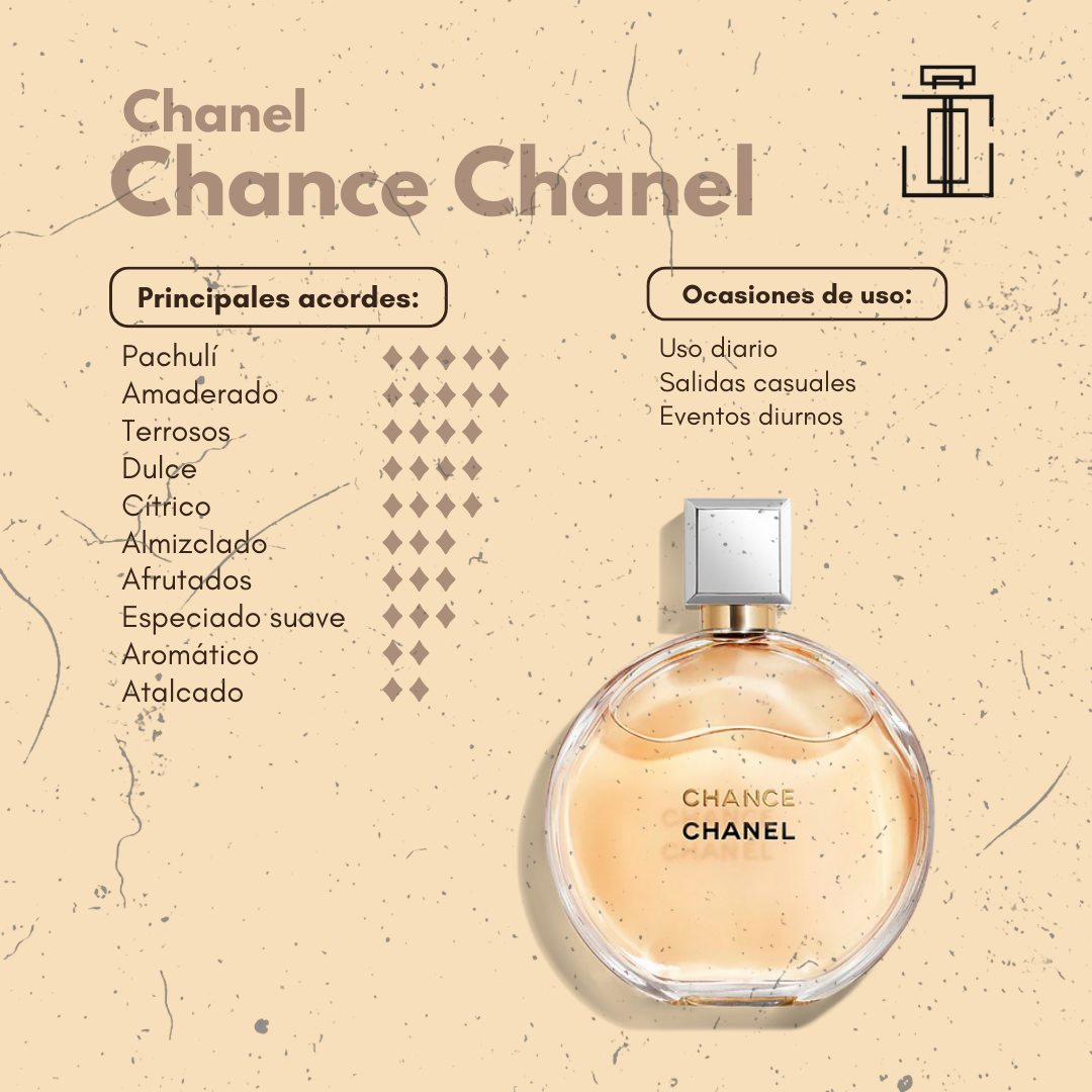 Nox Chance