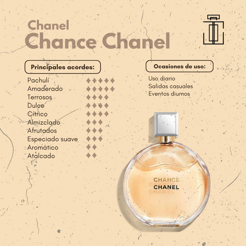 Nox Chance