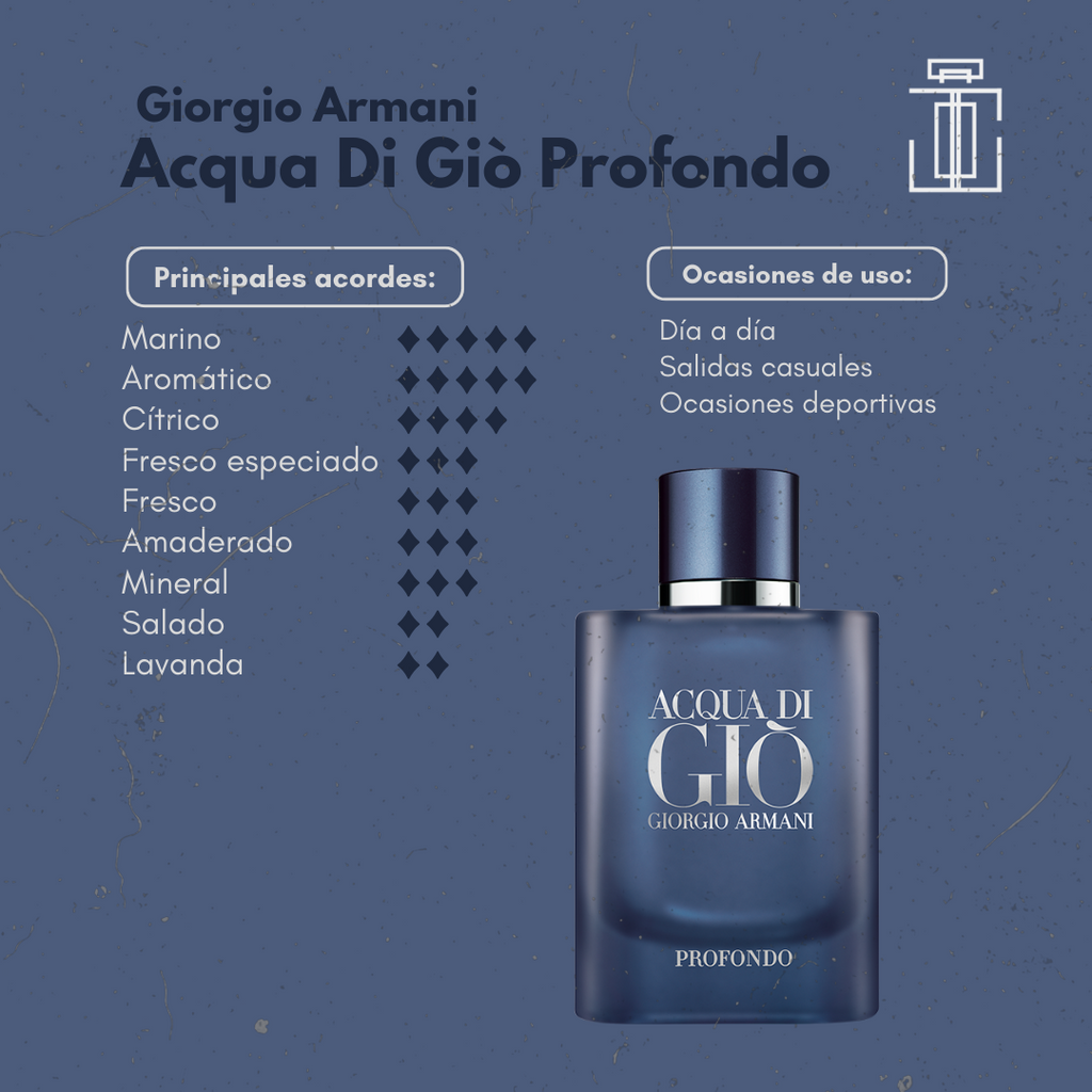 Nox Profundo