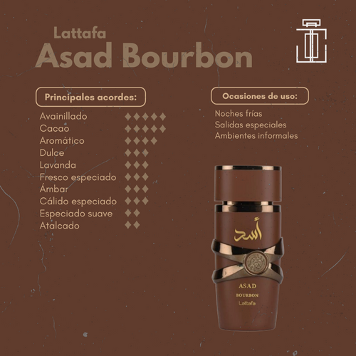 Nox Bourbon