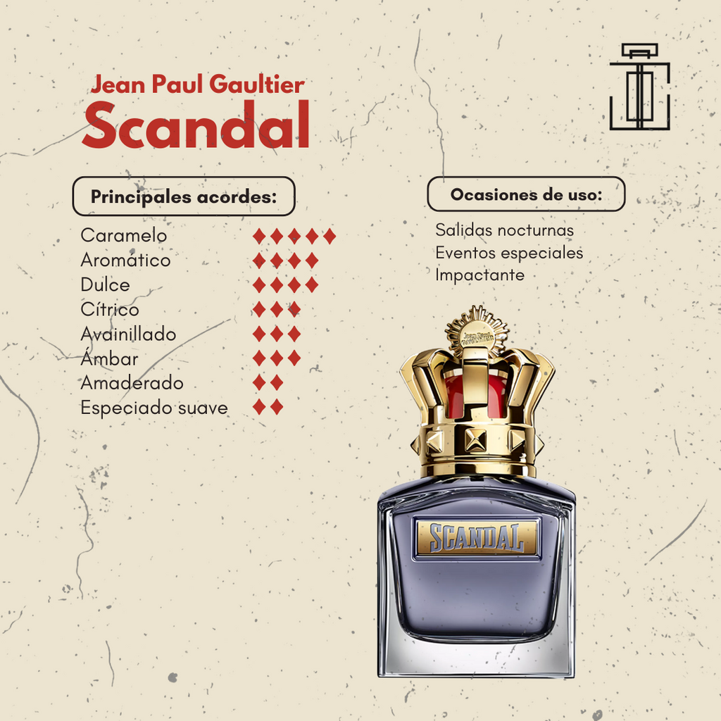 Nox Scandal